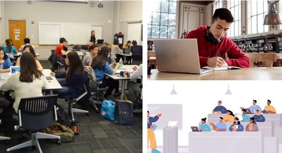 Three visual examples of modern higher‑education learning activities, including digital, collaborative and self‑directed study